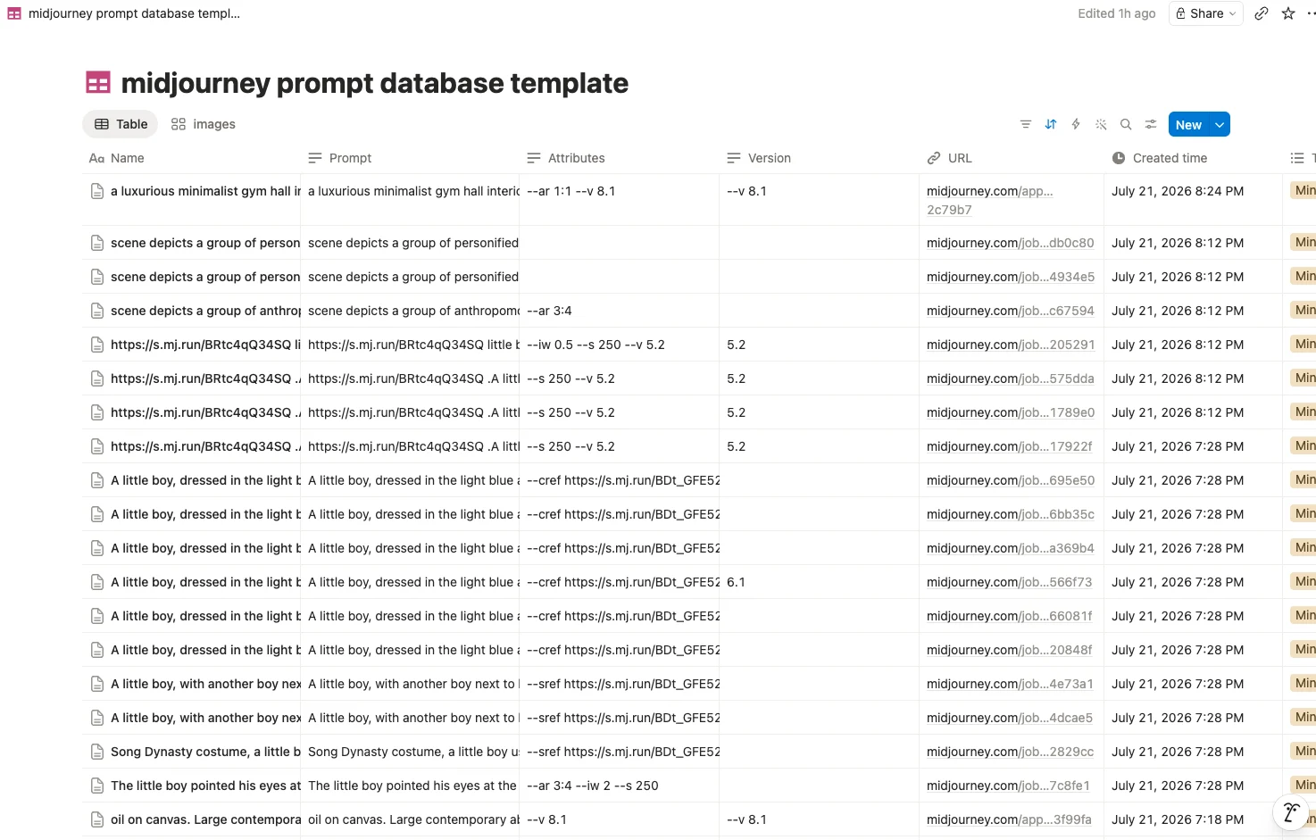 A shared Notion table of Midjourney prompts, attributes, versions, URLs, dates, and tags